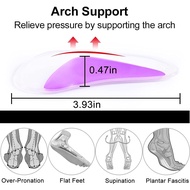 Plantar Fasciitis Arch Pad, Support Insert