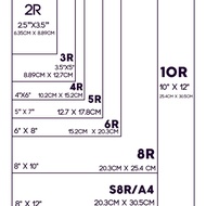 Photo Printing - from 2R - 12R