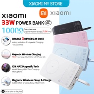 [Hot]Xiaomi CCC Certification PowerBank Built-in Cable 33W  10000mAh MAX With Magnetic 8.5W MAX Char