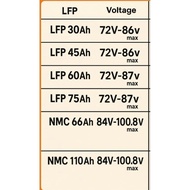 EV scooter,scooter electric,evbike