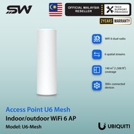Ubiquiti U6-Mesh Sleek, indoor/outdoor WiFi 6 access point designed for mesh applications.