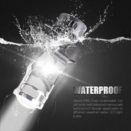 CAHAYA Mini Projector Led H4 Yellow Light Car Lamp