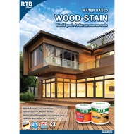 Primer For Roof Paint concrete sealer 3.75 Liters