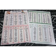 laminated reading materials (CVC words, Level 1, Level 2 words list)