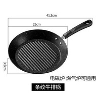 不黏鍋麥飯石雞蛋漢堡鍋多孔做蛋餃神器專用鍋電磁爐（條紋牛排鍋）