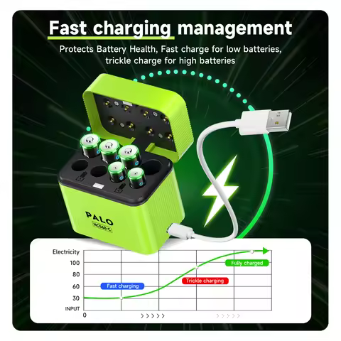 CITYORK AA AAA Li-ion Rechargeable Batteries 3000mwh 1200mwh 1.5V 2A 3A Lithium Battery + 8 Slots Fa