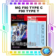 MG F90 TYPE C F90 TYPE T WATERSLIDE DECAL FLUORESCENT DECAL