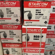 Kabel cctv rg6+power 300meter cabel coaxial rg6