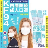 韓國KF94四層口罩