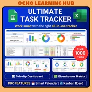 Ultimate Task Tracker Productivity Planner – Google Sheets & Excel Task System - Eisenhower Matrix K