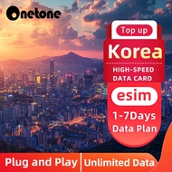 Korea eSIM Korea esim Unlimited Data High-Speed Internet Instant Email Korea Travel sim card