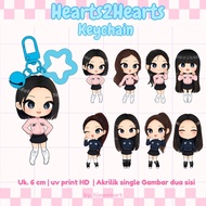[READY] Hearts2Hearts focus Keychain H2H kpop girlgroup