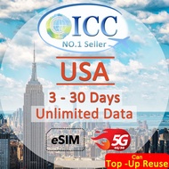 ICC eSIM_USA 3-30 Days Unlimited Data eSIM (Can Top up Reuse)