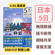 Joytel日本【5日5GB FUP】全網通金卡 5G極高速無限數據卡 上網卡 電話卡 旅行電話咭 Data Sim咭