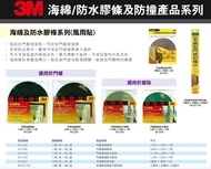 3M 海棉/防水膠條(風雨貼/門縫窗隙防水膠條）鋁箔貼 防撞絨貼