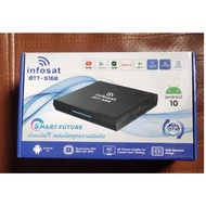 NETFLIX Account 4K FIix Account Premium Plan V22.2