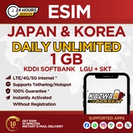 eSIM Japan & Korea Daily Unlimited 1GB Data | eSIM Activated Instantly