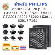 Filter Sheet Car Air Purifier Philips Gopure GSF120 plus GP3211 5212 5211 5311 GP3201 5201 5202 6201