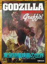 1983 哥吉拉 Graffiti 東寶特攝電影世界 ゴジラグラフィティ 海底軍艦 日本沈沒 怪獸