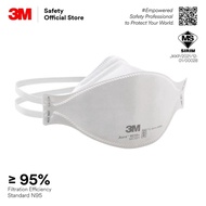 FACE MASK N95 ( 1 sheets )