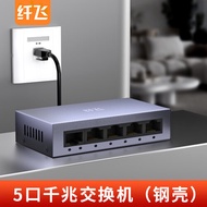 Multi-port Network Splitter