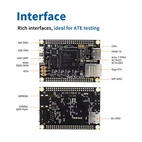 MicroPhase A7-Lite Xilinx Artix-7 FPGA Demo Board XC7A35T XC7A100T AC7A200T FPGA Development Board K