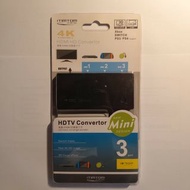HDMI HD Converter
