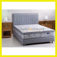 Springbed Kasur Uniland Paradise Plushtop Uk 180x200