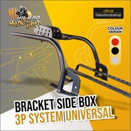 Sidebox Breket Shad SH 23 SH 35 SH 36 system 3p Universal Universal Breket 3p