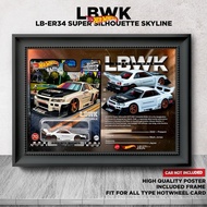 Gambar Frame Hotwheels LBWK LB-ER34 Super Silhouette SKYLINE Poster