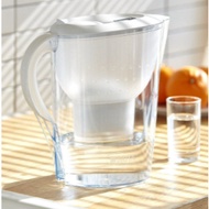 BRITA Water Filter Jug Series