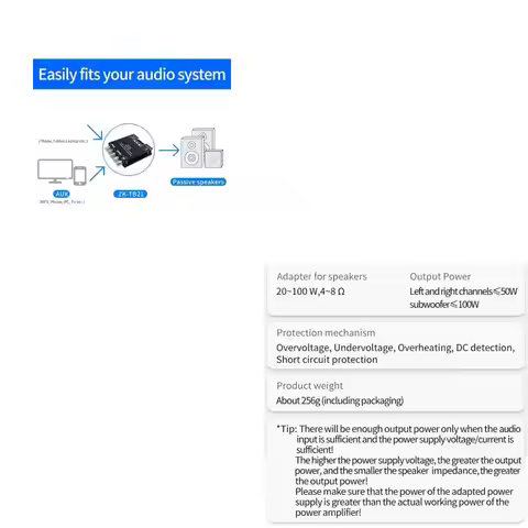 ZK TB21 TPA3116D2 BT5.0 Subwoofer Amplifier Board 50WX2+100W 2.1CH Amplifier