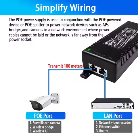 1000Mbps/2.5G/10G POE Injector Active/Passive 30W/60W/90W High Power Ethernet Adapter for IP Cameras