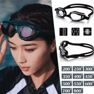 Cordura แว่นกันน้ำ สายตาสั้น 150 ถึง 800 แว่นว่ายน้ำ ของแท้ Botanic Glasses กัน UV 99% Free กล่องแว่น