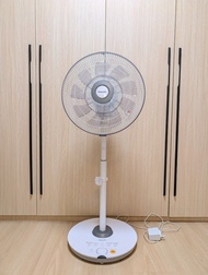Panasonic 樂聲 F-35TMH 14" 智能座地風扇(附遙控)