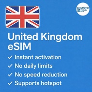 United Kingdom UK eSIM High Speed Data No Daily Limits Hotspot Supported 3GB 5GB 10GB 20GB 30Days