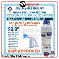 Diaclean 1L Pera Sterilant Nano/cold/mist/ulv Ready To Be Used Medical Grade Organic High Level Disi