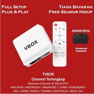 TV Box 8K Android 14.0 Voice Control