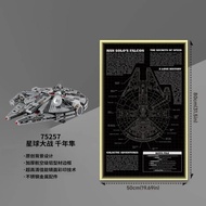 Building Block Photo Frame Lego 75389 75257 Millennium Falcon Building Block Wall Photo Frame Lego P