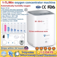 2Days⭐No Water⭐ VARON Oxygen Concentrator with Nebulization, 1-7L/min Adjustable, 30-96% Oxygen Conc