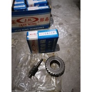 Honda CB100 Meter Gear