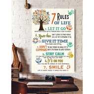 Social Worker 7 Rules Of Life Poster Wall Art for Living Room Bedroom Office Home