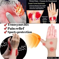 SIMULR Wrist Band Sprains Wrist Pain Relief Arthritis Wrist Guard Support