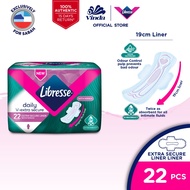【hit product】[East Malaysia} Libresse Extra Secure Panty Liner 19cm (22s)