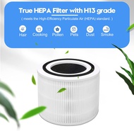🔥Original and Authentic🔥 Replacement Compatible with Sterra Moon™ /Dawn UV/Futur Lunar EuropAce EPU 3380Z True HEPA-13 Filter 3in1 Air Purifier Accessories High Quality HEPA&amp;Active Carbon High-Efficiency H13 hospital grade Antibacteria Virus