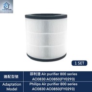-適用於Philips Air Purifier 800 Series AC0830 AC0850空氣淨化機替換用HEPA13濾網復合帶碳(零件號FY0293)