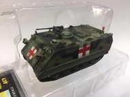 《模王》M113 CM21 裝甲運兵車 比例 1/72 塑膠 坦克 完成品 EASY MODEL 35007
