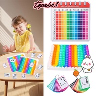 TOPABC Times Tables Flash Cards, Learning Tool Times Table Chart Multiplication Flash Card,  with Mu