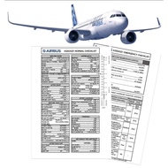 RBF Checklist AIRBUS A320 Family CHX320