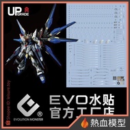 [Hot Blood Model] EVO Water Sticker MGEX-02GS 1/100 MGEX Attack Free Gundam (Hot Silver)